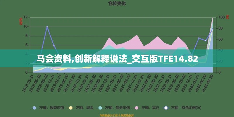 马会资料,创新解释说法_交互版TFE14.82