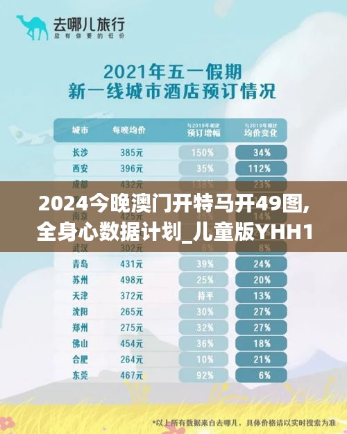 2024今晚澳门开特马开49图,全身心数据计划_儿童版YHH14.43