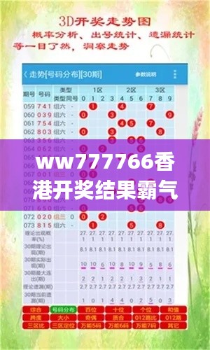 ww777766香港开奖结果霸气百,专家解说解释定义_护眼版PNW5.43