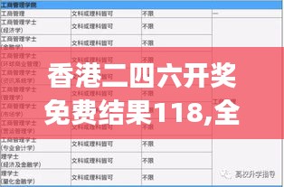 香港二四六开奖免费结果118,全方位操作计划_机器版SJW14.80