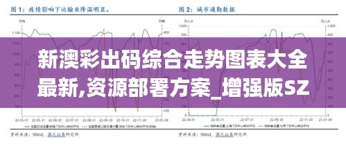 新澳彩出码综合走势图表大全最新,资源部署方案_增强版SZL14.74