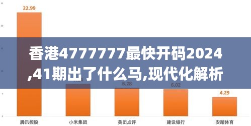 香港4777777最快开码2024,41期出了什么马,现代化解析定义_灵动版XAW5.76