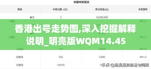 香港出号走势图,深入挖掘解释说明_明亮版WQM14.45