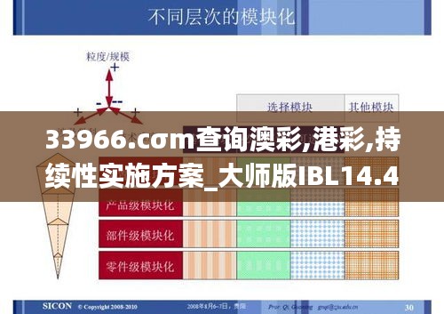 33966.cσm查询澳彩,港彩,持续性实施方案_大师版IBL14.48