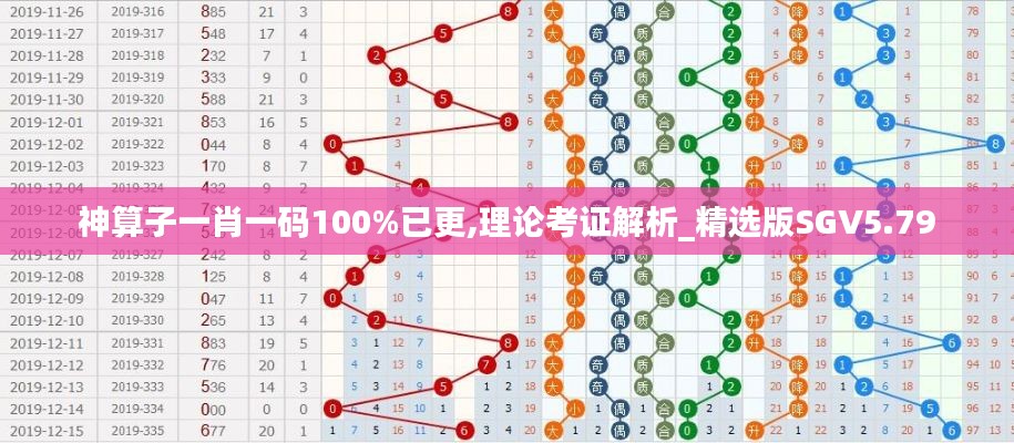 神算子一肖一码100%已更,理论考证解析_精选版SGV5.79