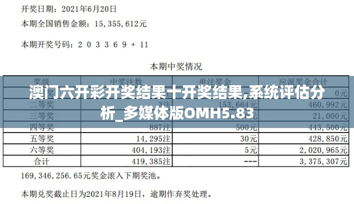 澳门六开彩开奖结果十开奖结果,系统评估分析_多媒体版OMH5.83