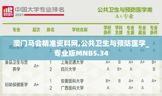 澳门马会精准资料网,公共卫生与预防医学_专业版MNB5.34