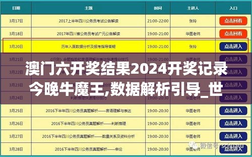 澳门六开奖结果2024开奖记录今晚牛魔王,数据解析引导_世界版GBR14.83