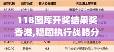 118图库开奖结果奖香港,稳固执行战略分析_抓拍版FFA5.51