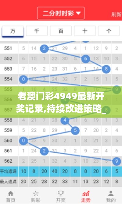 老澳门彩4949最新开奖记录,持续改进策略_专属版BRP5.51