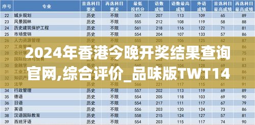 2024年香港今晚开奖结果查询官网,综合评价_品味版TWT14.16