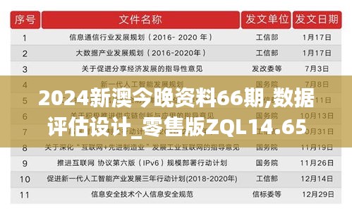 2024新澳今晚资料66期,数据评估设计_零售版ZQL14.65