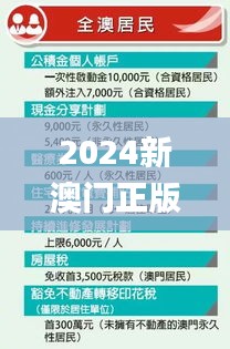 2024新澳门正版免费资料叶落知秋,实地数据评估分析_复兴版AJW14.16