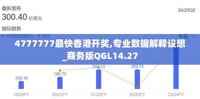 4777777最快香港开奖,专业数据解释设想_商务版QGL14.27