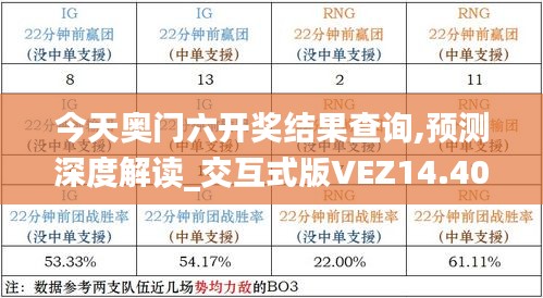 今天奥门六开奖结果查询,预测深度解读_交互式版VEZ14.40