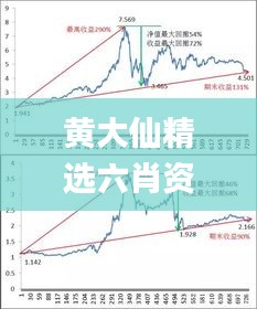 黄大仙精选六肖资料使用方法,现象分析定义_DIY工具版VOT14.94