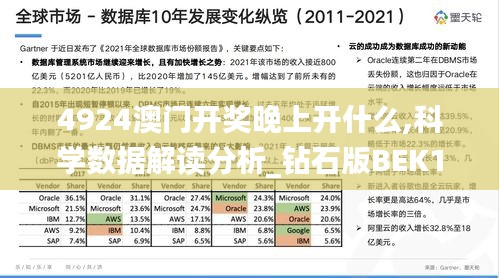 4924澳门开奖晚上开什么,科学数据解读分析_钻石版BEK14.68