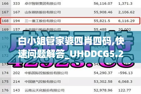 白小姐管家婆四肖四码,快速问题解答_UHDDCG5.28