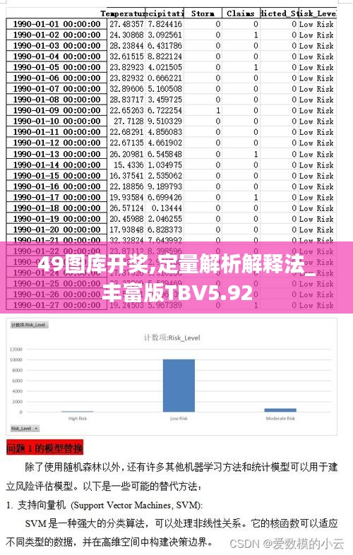 49图库开奖,定量解析解释法_丰富版TBV5.92