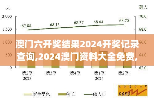 澳门六开奖结果2024开奖记录查询,2024澳门资料大全免费,管家婆期期四肖四码中,精细评估方案_为你版VRS14.77