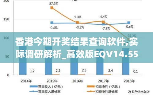 香港今期开奖结果查询软件,实际调研解析_高效版EQV14.55