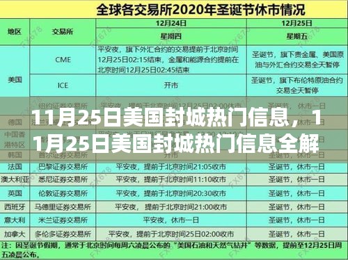 美国封城热门信息解析，如何应对生活、工作、学习的新挑战？