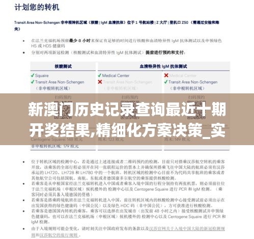 新澳门历史记录查询最近十期开奖结果,精细化方案决策_实验版NTI14.89