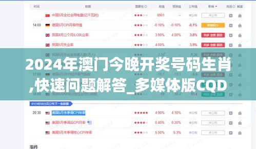 2024年澳门今晚开奖号码生肖,快速问题解答_多媒体版CQD5.18