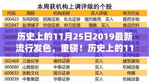 历史上的11月25日，揭秘2019最炫发色潮流重磅来袭