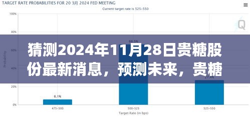 贵糖股份最新动态预测，展望未来的崭新动态（2024年11月28日）