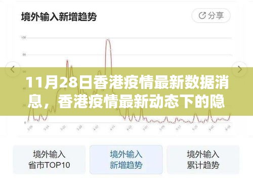 香港疫情最新动态下的隐秘小巷特色小店探秘之旅（疫情最新数据消息）