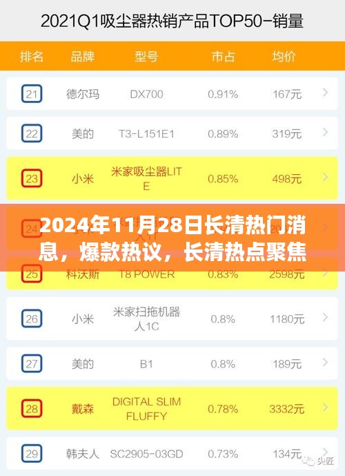 独家揭秘，长清热门消息与爆款热议，2024年11月28日焦点大解密