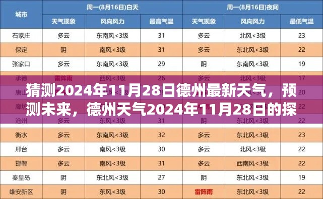 德州未来天气探索，预测德州天气在2024年11月28日的探索与猜测