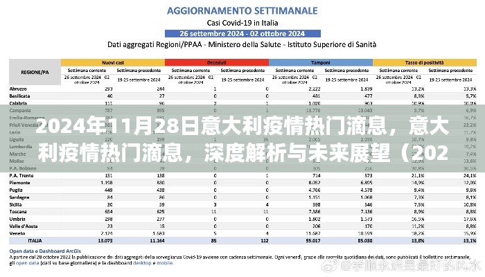 意大利疫情深度解析与未来展望，热门动态及未来趋势预测（2024年视角）