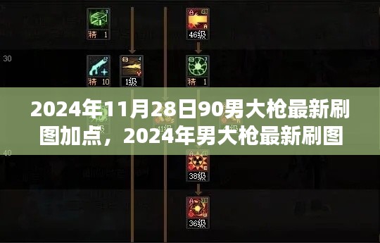 2024年男大枪最新刷图加点策略深度解析与观点阐述