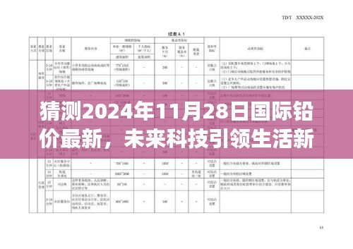 2024年智能铅价预测，科技重塑金属市场，智能生活新纪元来临