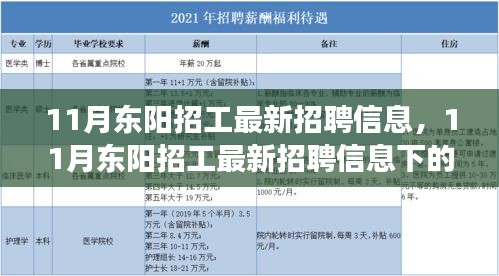 11月东阳最新招聘信息及就业观察与个人立场探讨