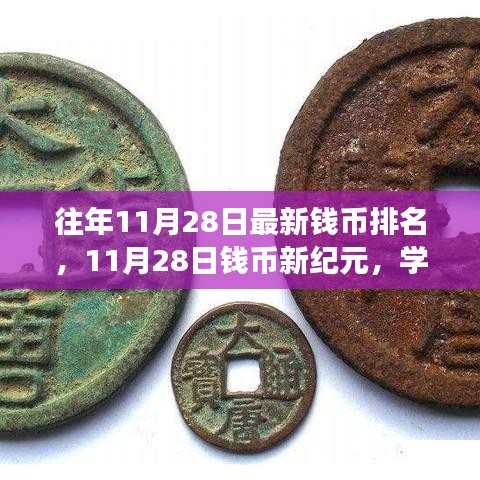 11月28日钱币新纪元，学习变革，成就梦想，笑迎未来的钱币排名与展望