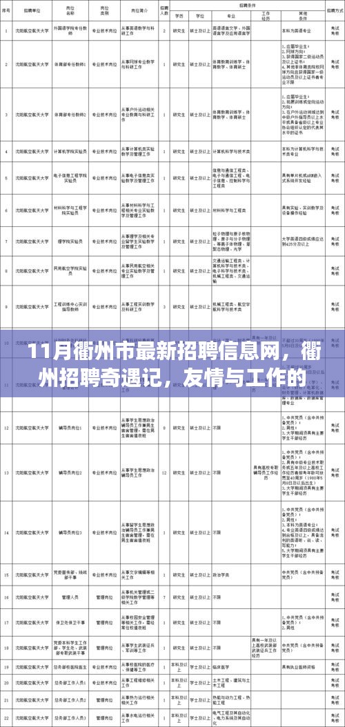 衢州市最新招聘信息网，工作奇遇与友情交织的温暖交汇点