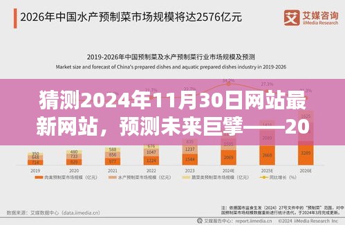 深度解析与体验，预测未来巨擘——最新网站介绍与深度体验（2024年11月30日版）