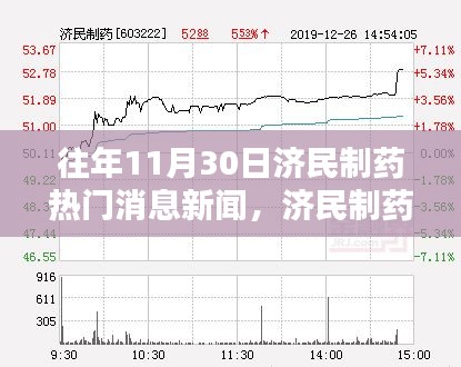 济民制药历年11月30日热门消息回顾与新闻聚焦