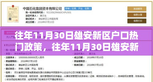 雄安新区往年11月30日户口政策详解及热点概览