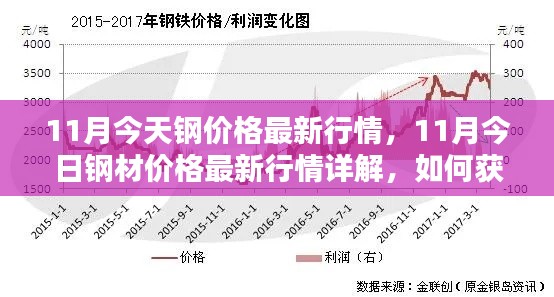 2024年11月 第15页