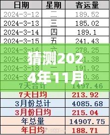 超生德新生展望与回顾，揭秘未来趋势，预测2024年11月30日最新动态