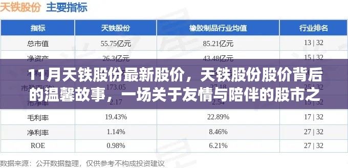 2024年11月 第7页