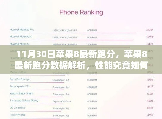 苹果8最新跑分数据解析，性能表现揭秘