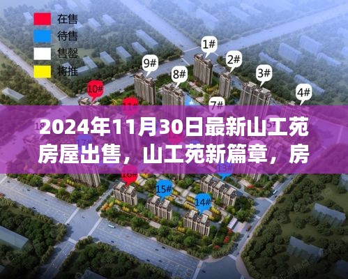 山工苑新篇章，励志故事背后的房屋出售传奇（2024年最新）