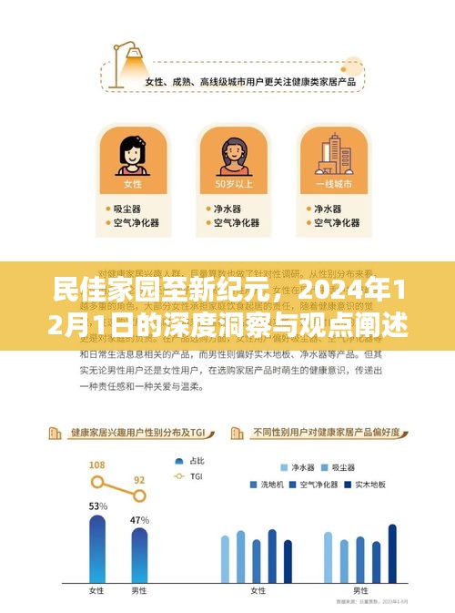 民佳家园至新纪元，深度洞察与观点阐述——2024年12月1日展望