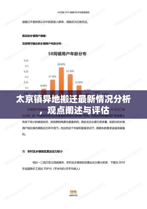 太京镇异地搬迁最新情况分析，最新进展、观点阐述与评估报告