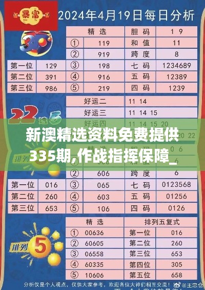 新澳精选资料免费提供335期,作战指挥保障_XGY73.710亲和版